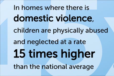 Why Childhood Domestic Violence Is Often Mistaken for Physical Child Abuse